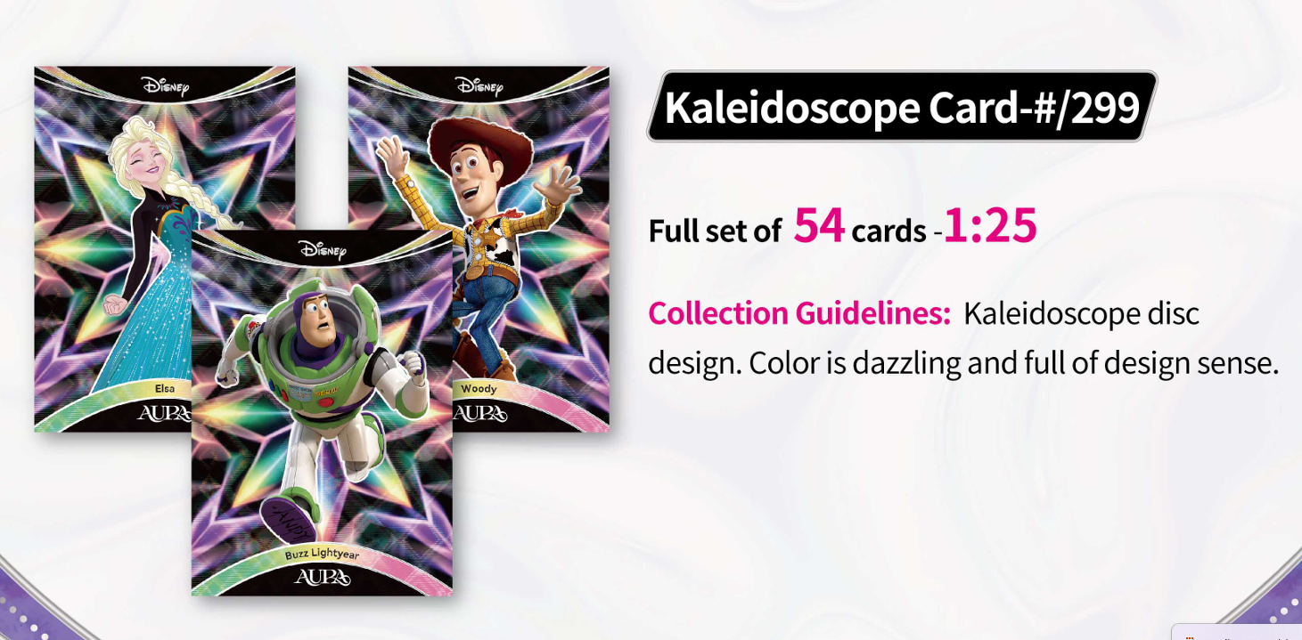 Display Disney Aura KAKAWOW