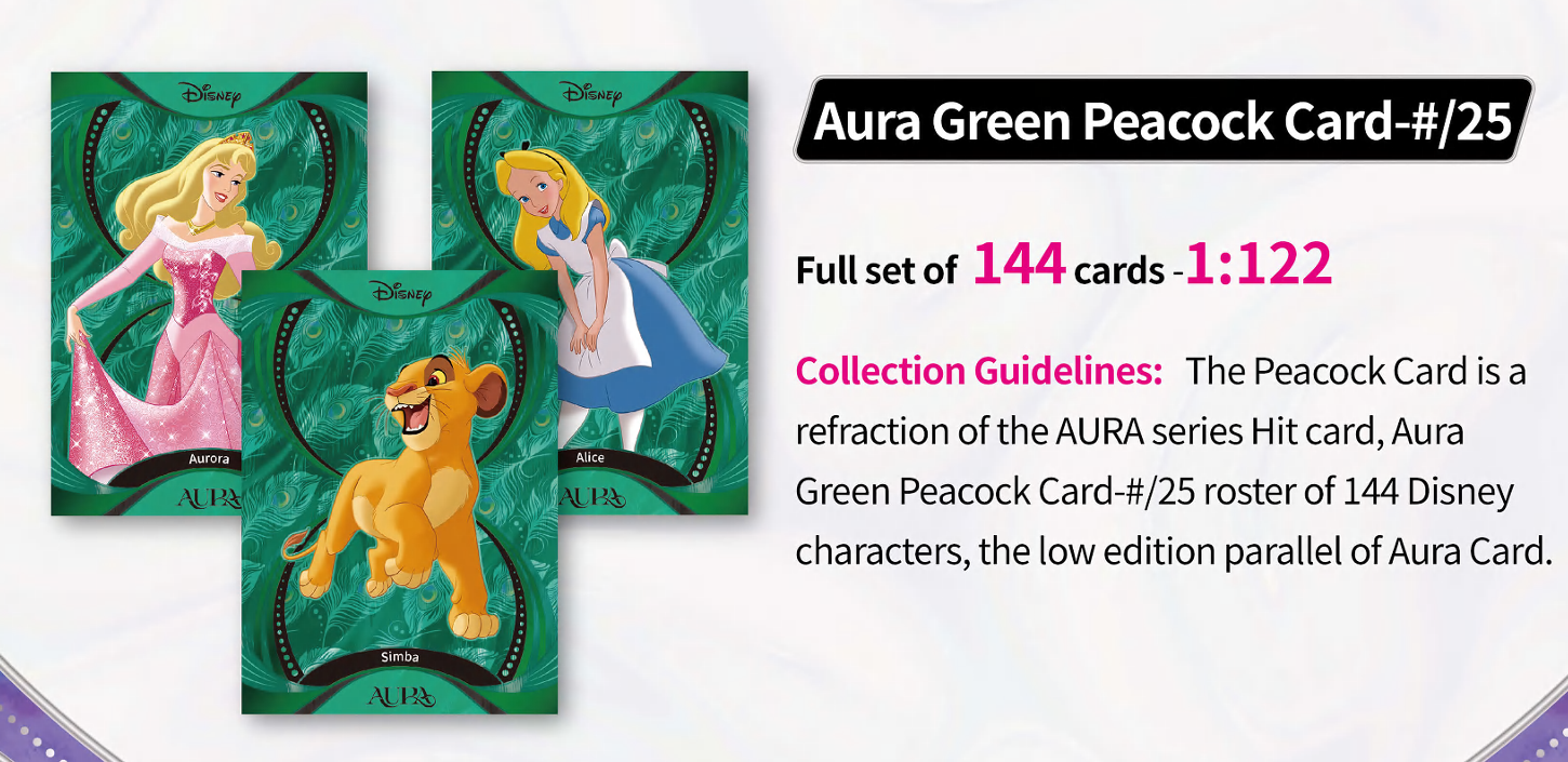 Display Disney Aura KAKAWOW