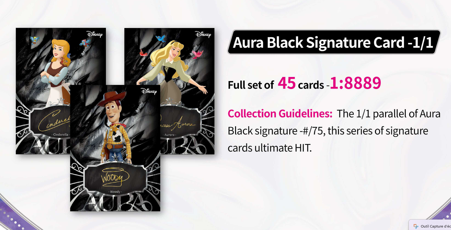 Display Disney Aura KAKAWOW