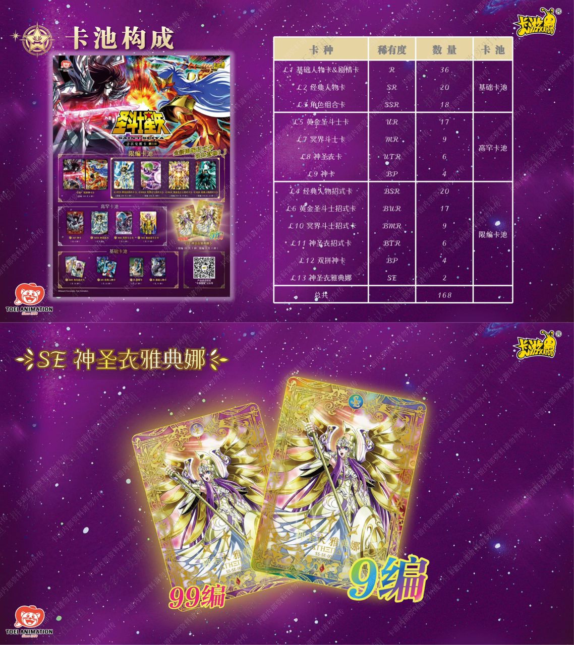 Display Saint Seiya KAYOU Wave 3 Série 3