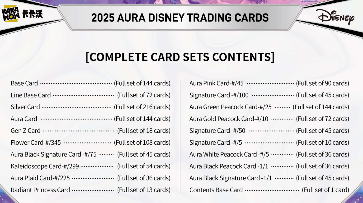 Display Disney Aura KAKAWOW