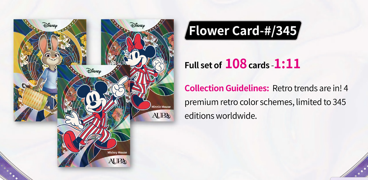 Display Disney Aura KAKAWOW
