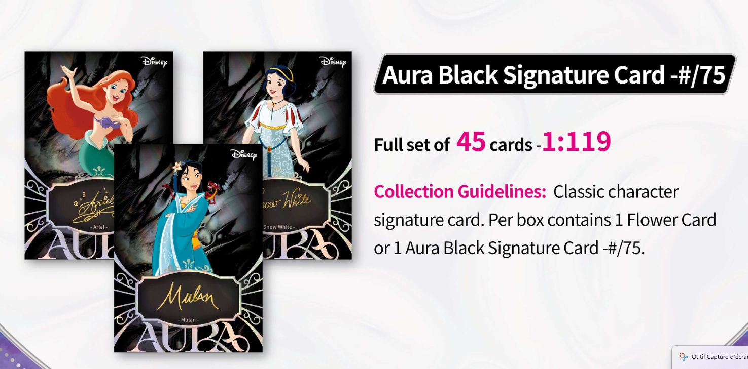Display Disney Aura KAKAWOW