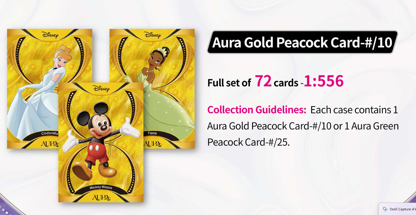 Display Disney Aura KAKAWOW