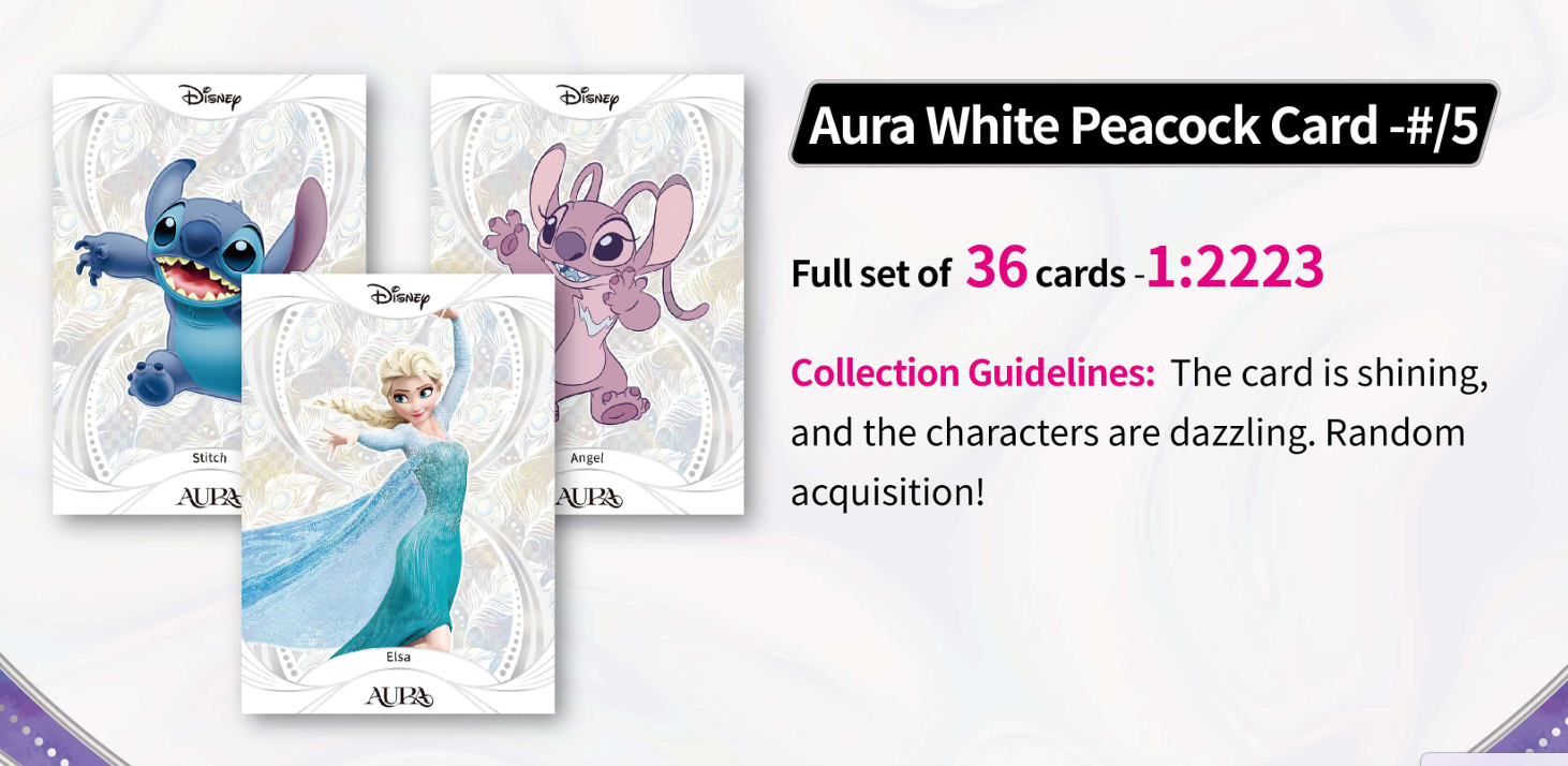 Display Disney Aura KAKAWOW