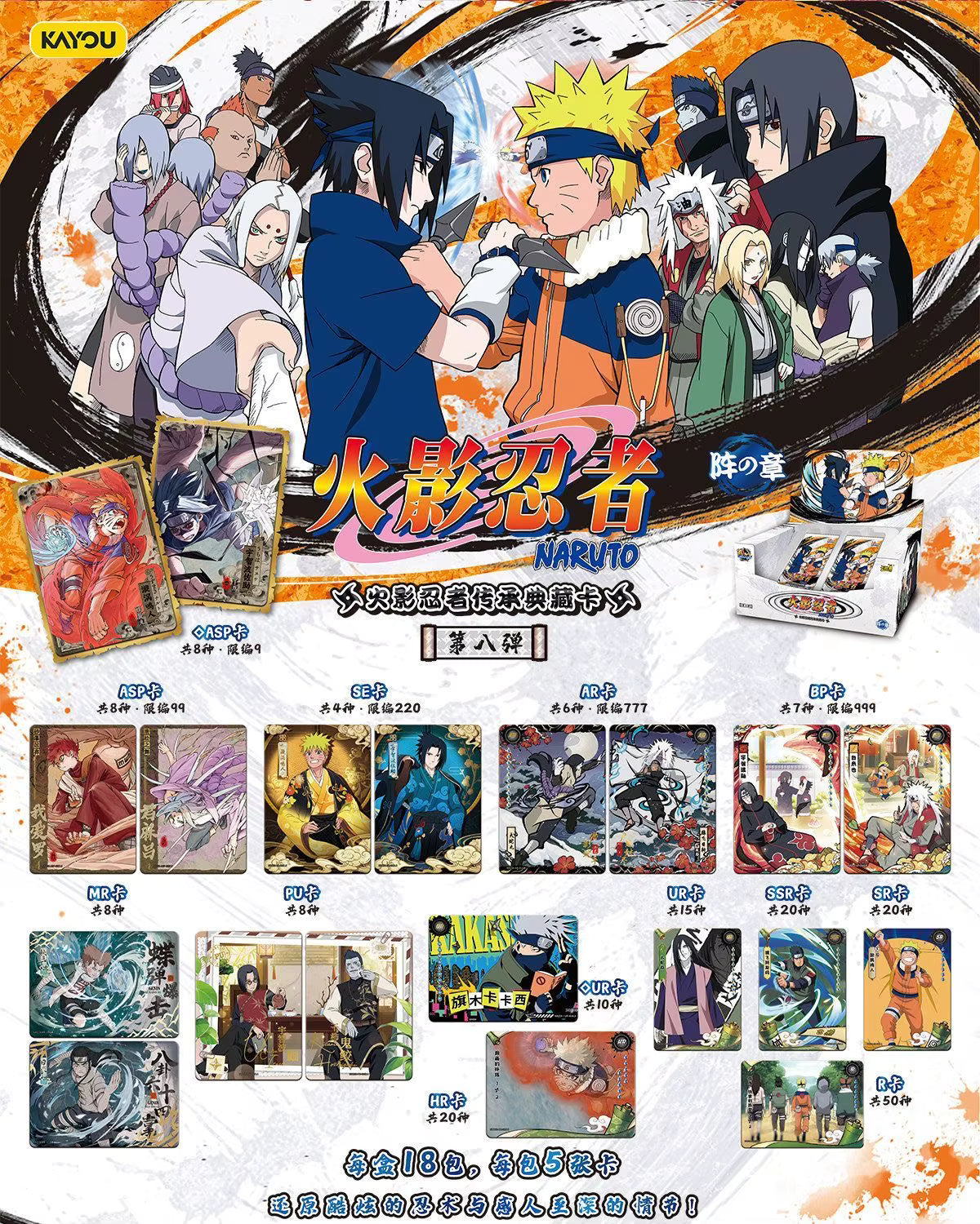 Display Naruto T4w8