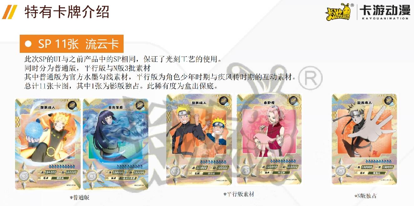 Display Naruto Kayou Heritage Collection Card - Ninja Era Special Package Version Normale